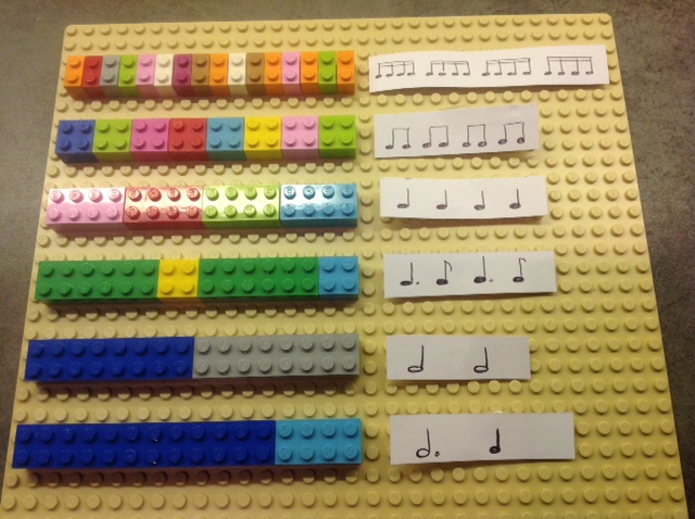 Lego notes